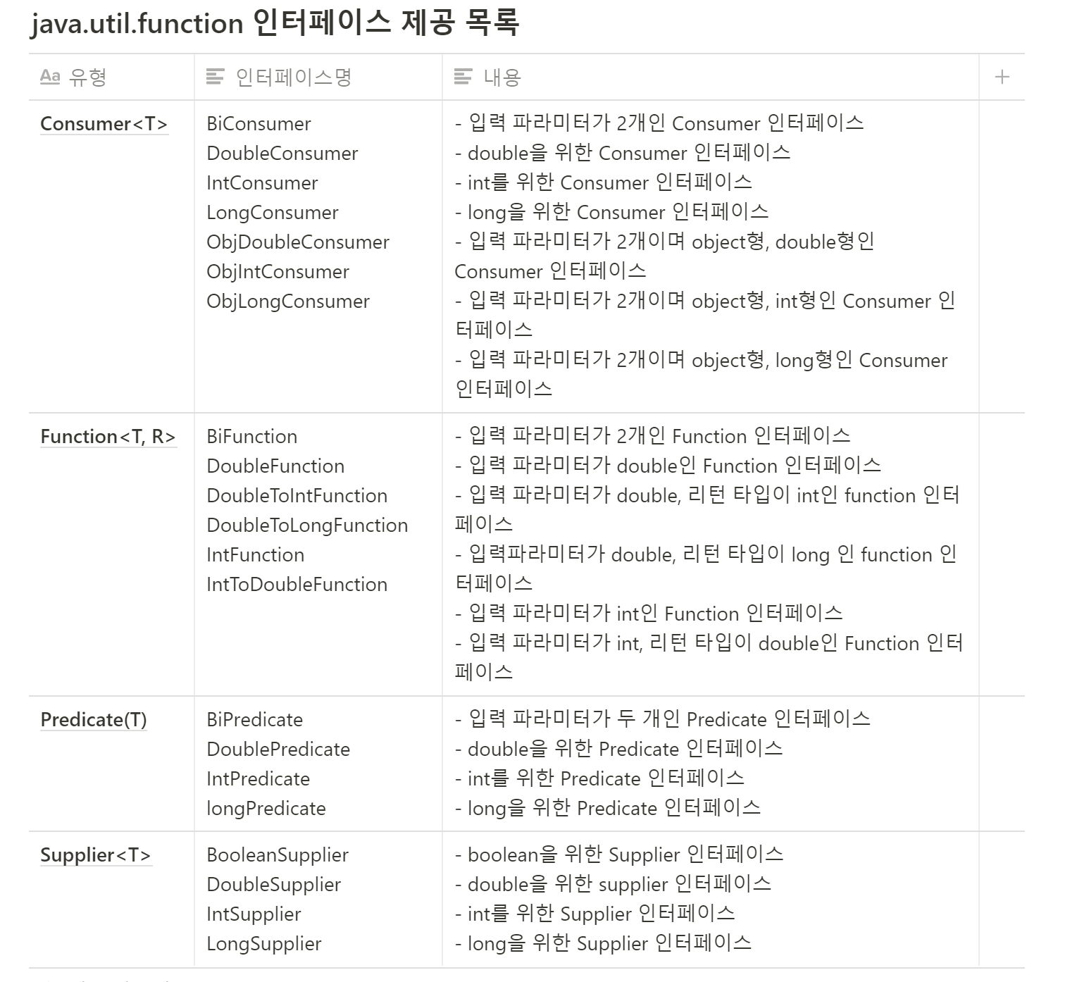 /images/java/java-2.png